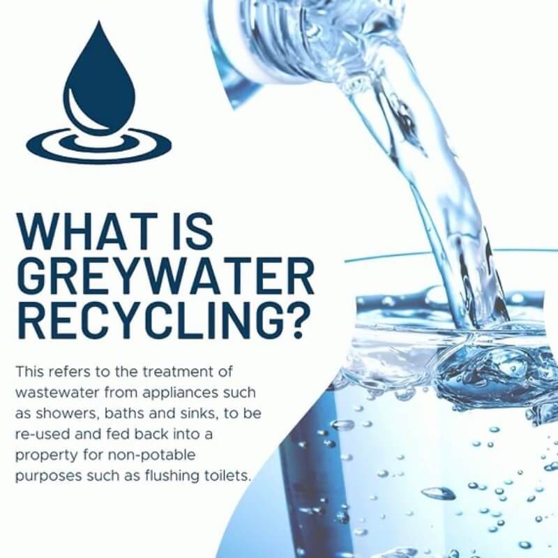 grey water recycling_Insta