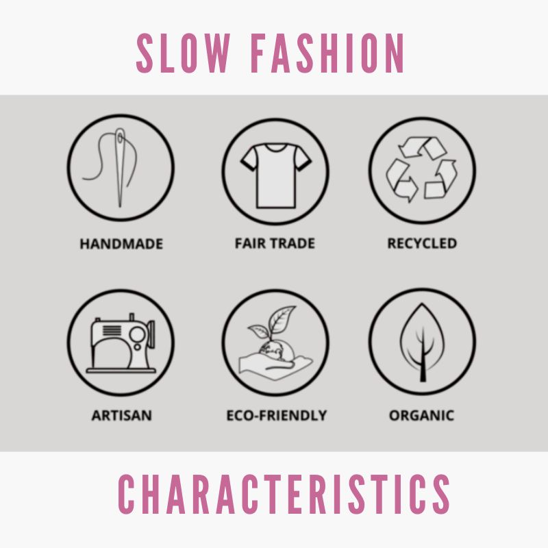 characteristics of sustainable fashion brands
